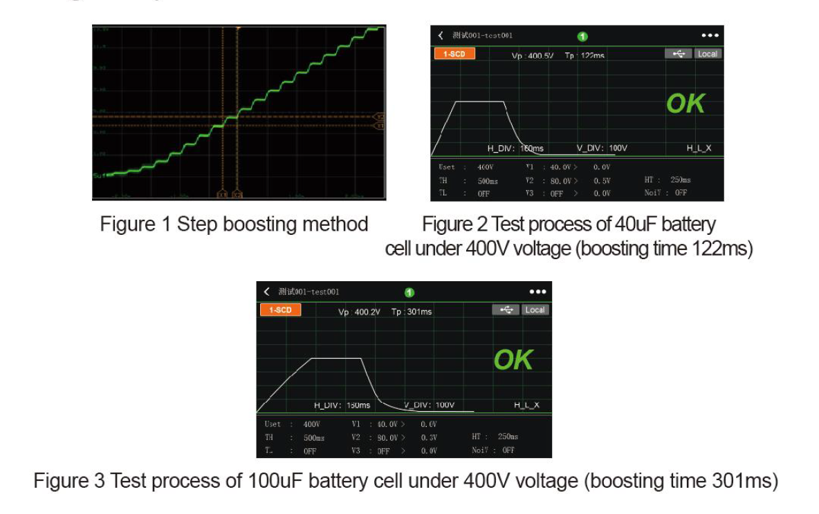 Ainuo Lithium Battery Safety Tester ANBTS7202(F) Working Process Ainuo Lithium Battery Safety Tester ANBTS7202(F) Working Process
