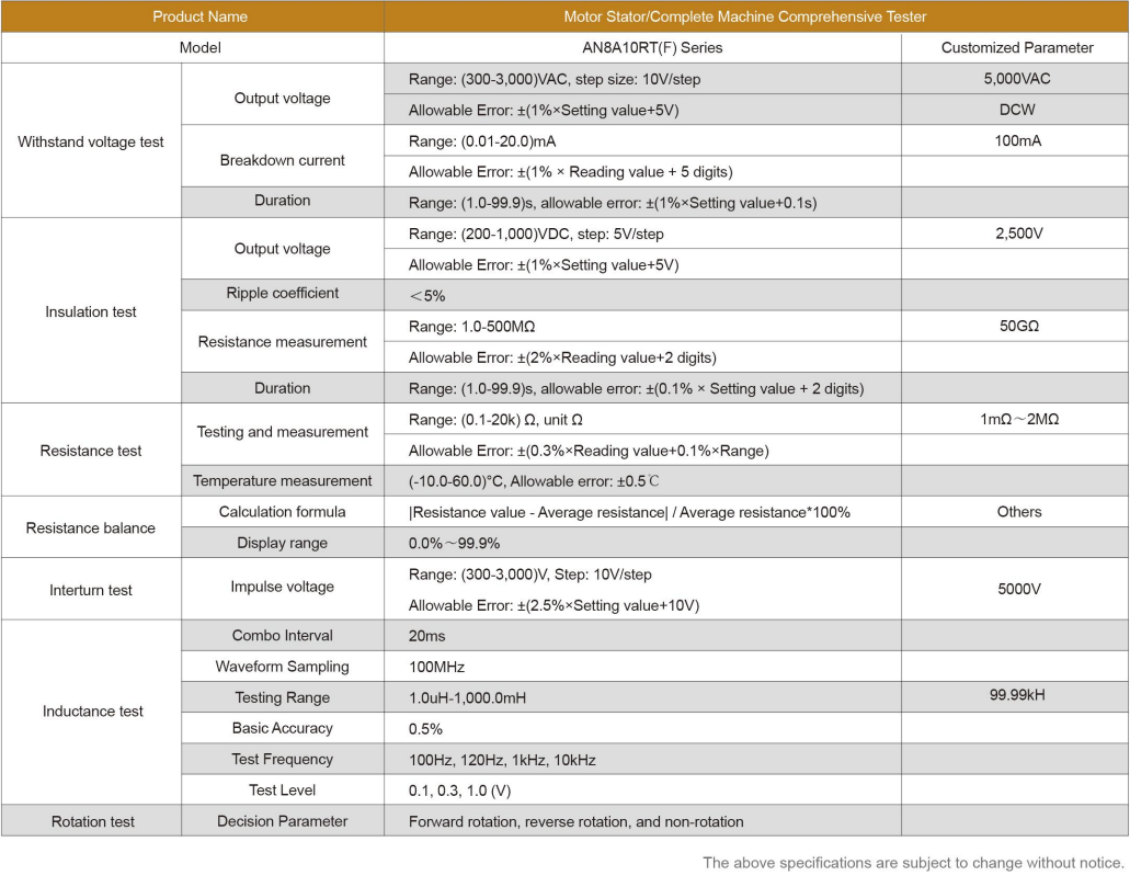 Specifications of Electrical Motor Stator/Complete Machine Tester AN8A10RT(F)